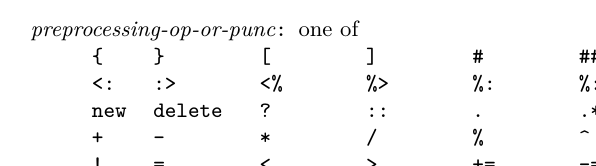 Inconsistent italicization of \nontermdef's colon in bnf and ...